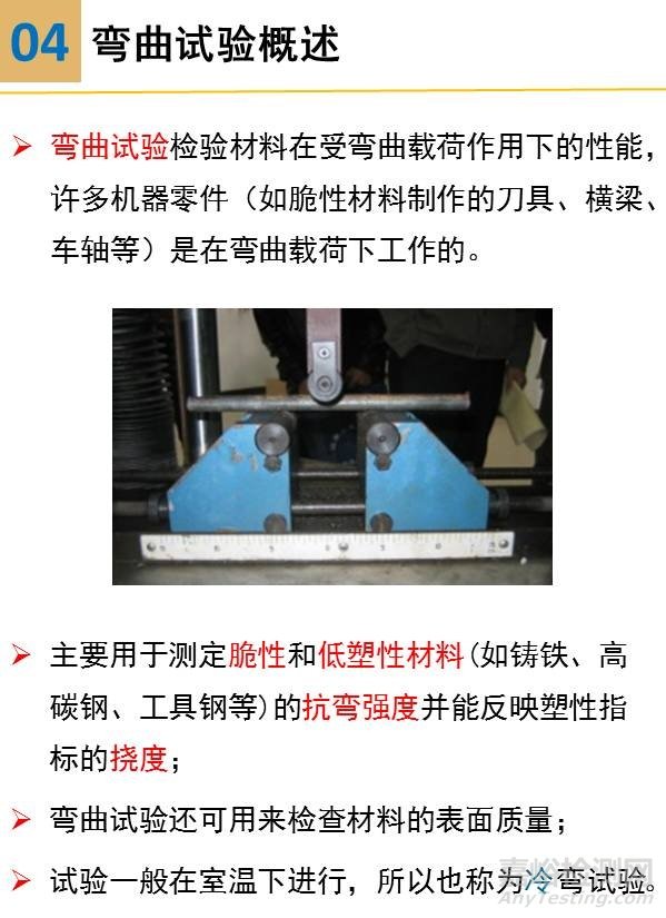 一組圖看懂壓縮、彎曲、剪切試驗