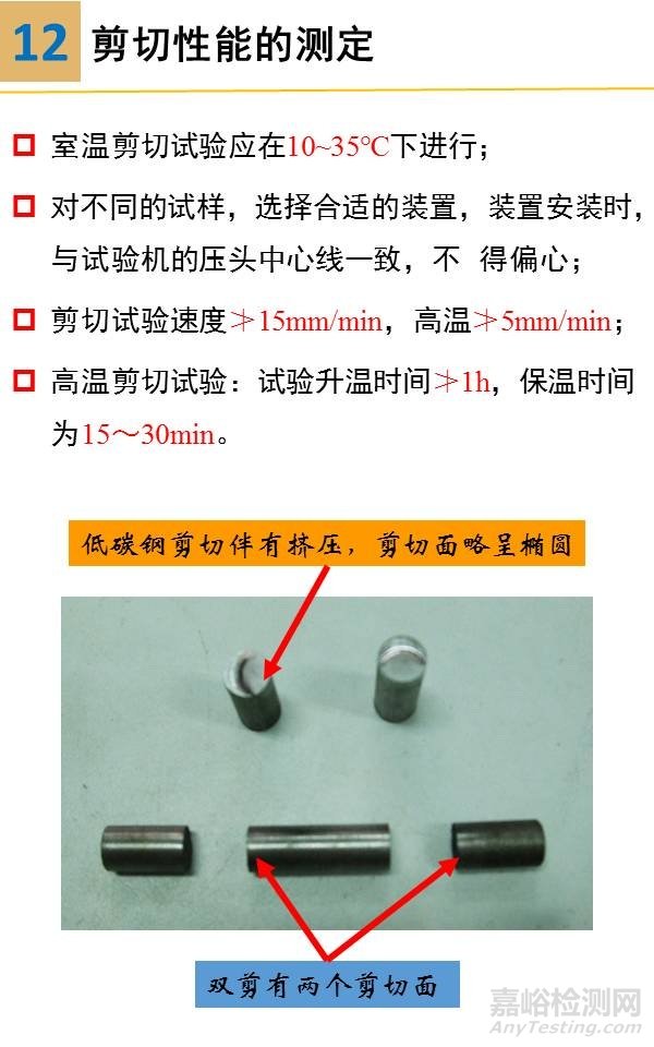 一組圖看懂壓縮、彎曲、剪切試驗