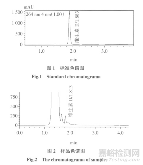 魚肝油中的維生素D3的測定方法