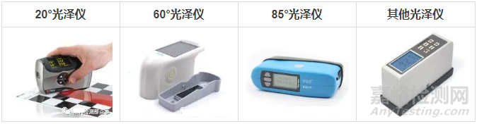 油墨性能檢測匯總