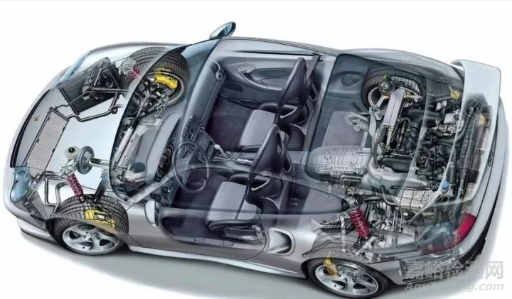 汽車軸承材料及熱處理技術(shù)