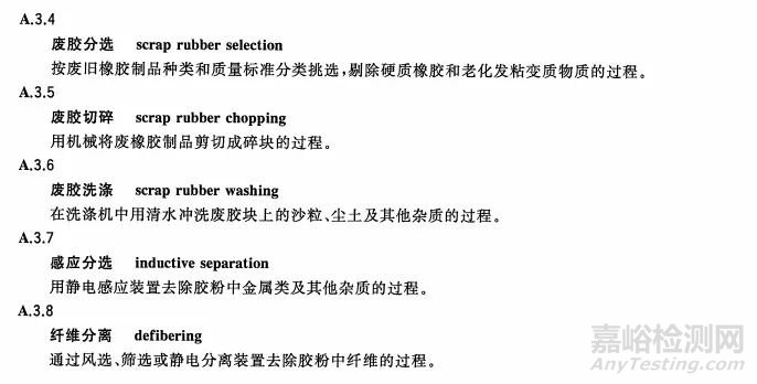 再生橡膠標(biāo)準(zhǔn) GB/T 13460-2016