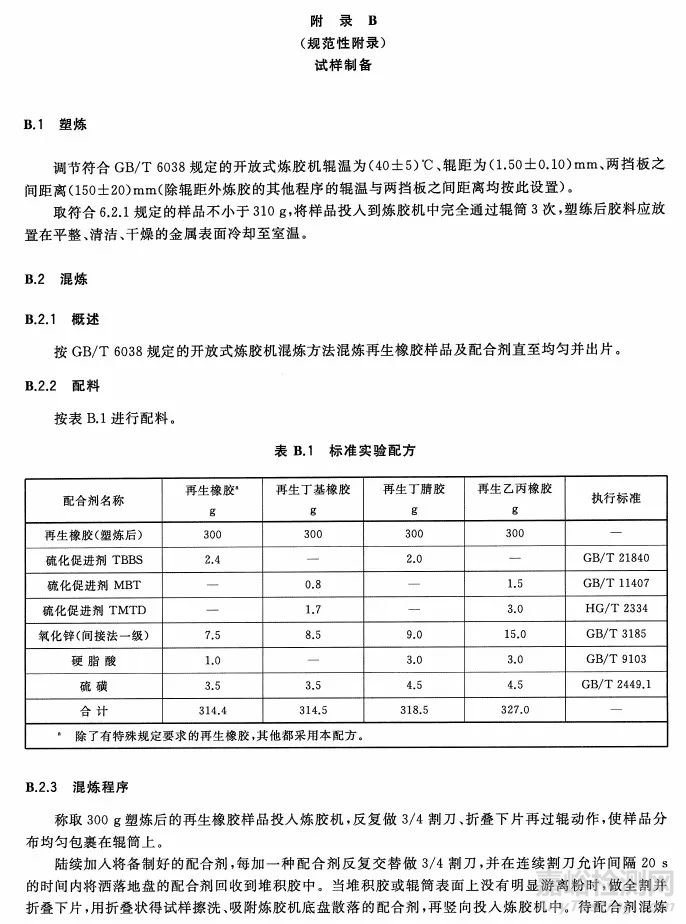 再生橡膠標(biāo)準(zhǔn) GB/T 13460-2016