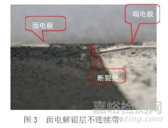 各類電子元器件失效機(jī)理分析