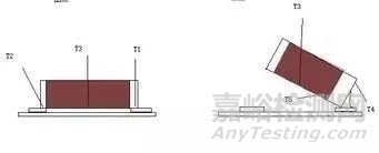 各類電子元器件失效機(jī)理分析