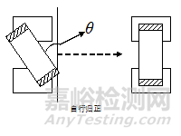 各類電子元器件失效機(jī)理分析