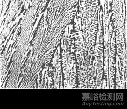 15種常見金相組織名詞解釋