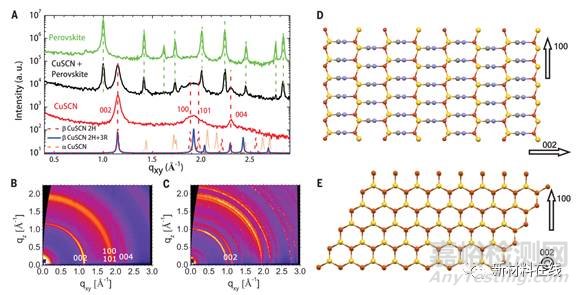 《自然》《科學》一周（11.6-11.12）材料科學前沿要聞
