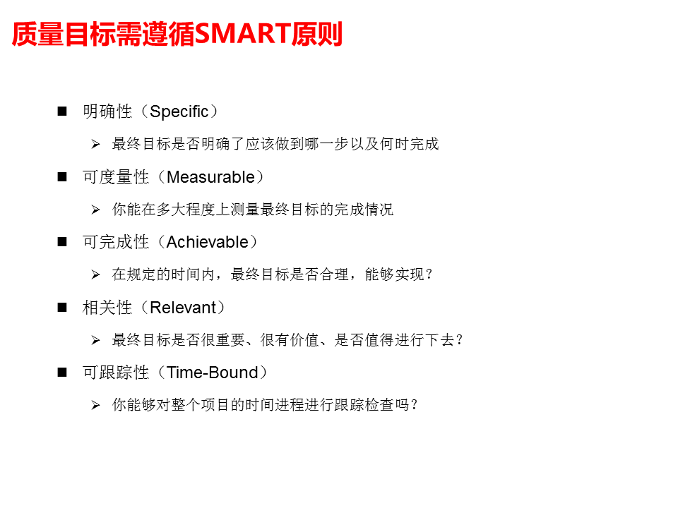 一組PPT看懂研發(fā)質(zhì)量管理