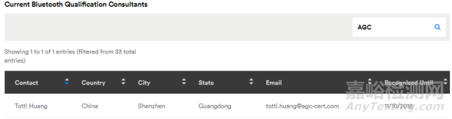 Bluetooth SIG認證系統(tǒng)及BQE程序更新
