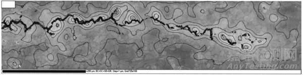 電子背散射衍射(EBSD)在材料性能分析測定中的應(yīng)用