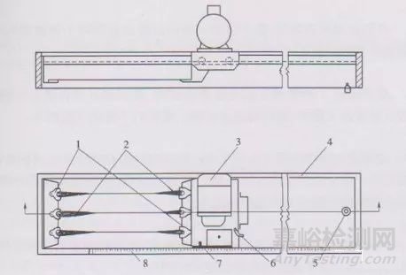 瀝青檢測標準之瀝青延度試驗