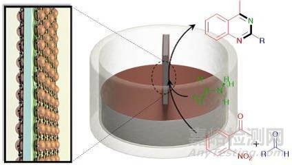 納米前沿最新集錦