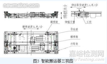機(jī)器人柔性焊接工作站的技術(shù)方案設(shè)計(jì)