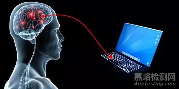 10項最具成長性的機器人技術(shù)，不止是一個愿景