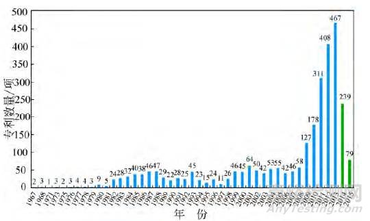 學(xué)術(shù)干貨|液流電池原理、優(yōu)點(diǎn)及應(yīng)用