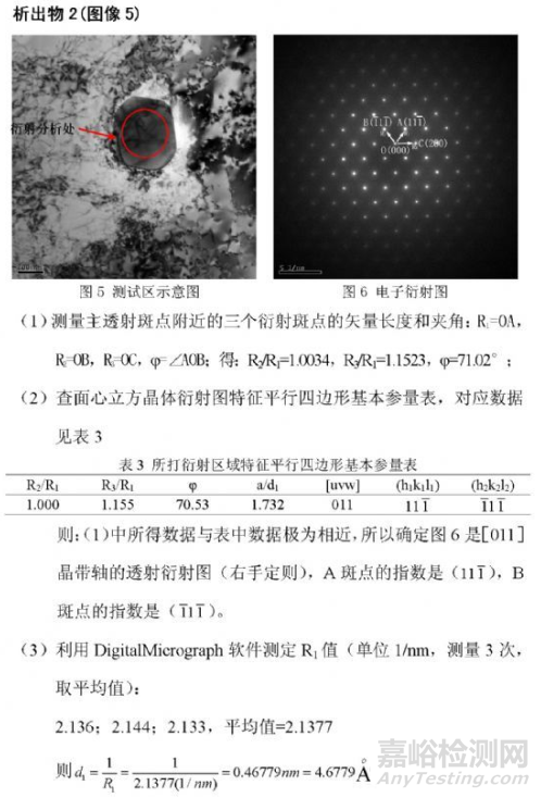 TEM衍射斑點(diǎn)如何分析？