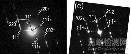 TEM衍射斑點(diǎn)如何分析？
