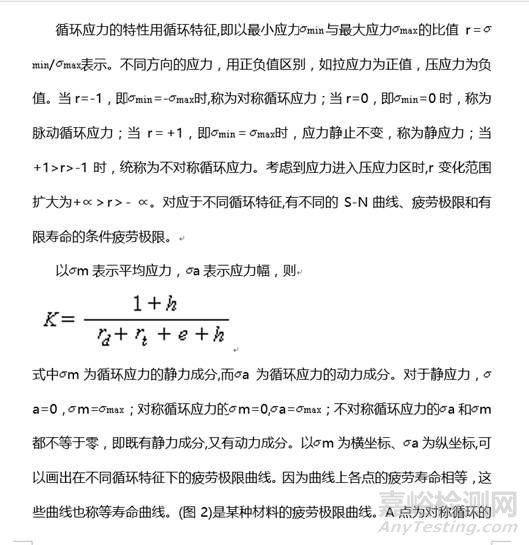 機(jī)械可靠性工程師對疲勞強(qiáng)度設(shè)計總結(jié)