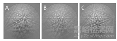EBSD空間分辨率可以表征多小尺寸的晶粒(相)？
