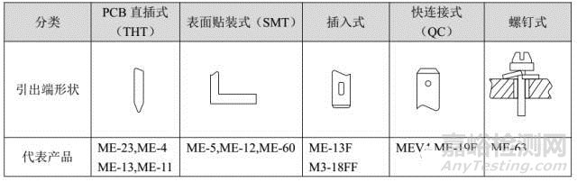 繼電器結(jié)構(gòu)及其性能參數(shù)介紹