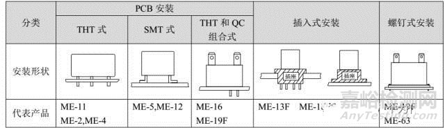 繼電器結(jié)構(gòu)及其性能參數(shù)介紹