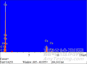 技術(shù)案例丨器件脫落不良失效分析