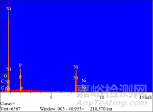 技術(shù)案例丨器件脫落不良失效分析