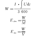 超級電容器性能測試及其檢測標(biāo)準(zhǔn)