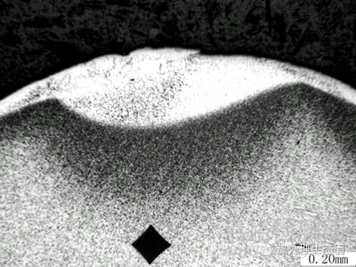 飛機起動機軸承失效分析