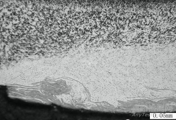 飛機起動機軸承失效分析