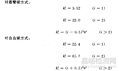 橡膠、阻尼漿的復(fù)合損耗因數(shù)測(cè)定