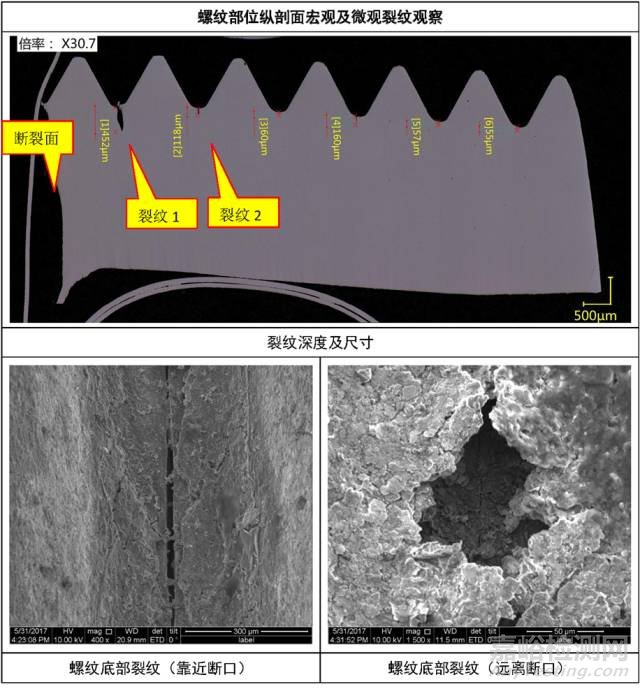 【案例】金屬產(chǎn)品失效分析