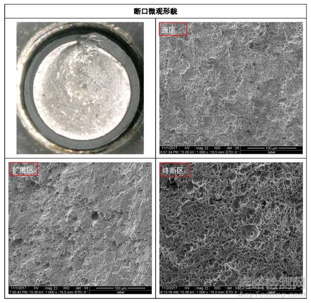 【案例】金屬產(chǎn)品失效分析