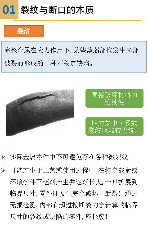 一組圖看懂材料裂紋與斷口分析