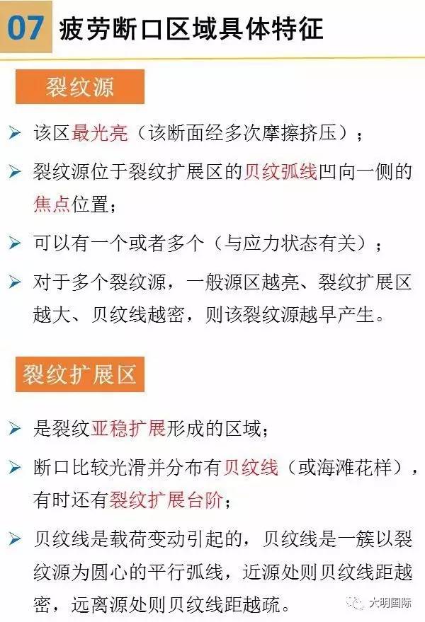 金屬材料疲勞及其試驗方法