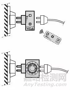 家用和類似用途插頭和插座–第2-5部分：轉(zhuǎn)換器標準IEC 60884-2-5: 2017