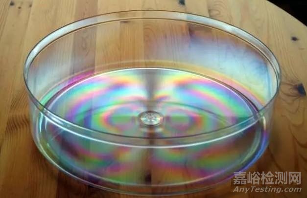 塑料應(yīng)力的檢測(cè)方法及消除方法