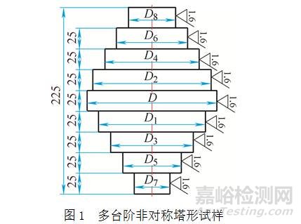 高碳鉻軸承鋼進廠原材料檢驗新方法