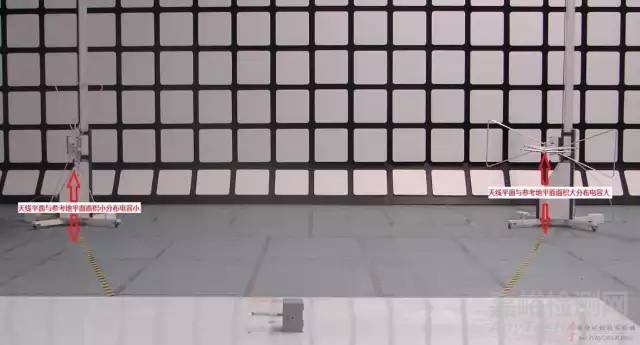 測(cè)試輻射時(shí)，為什么大部分情況都是垂直高于水平呢？