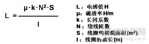 電感的失效分析