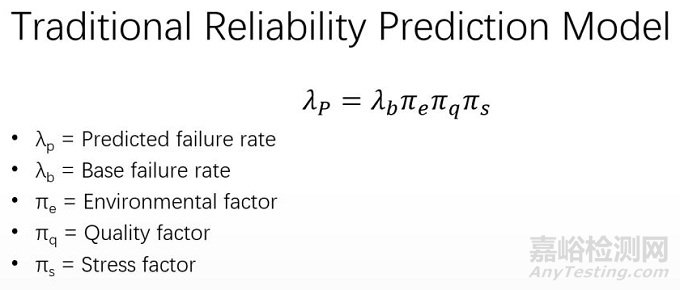 可靠性預(yù)計