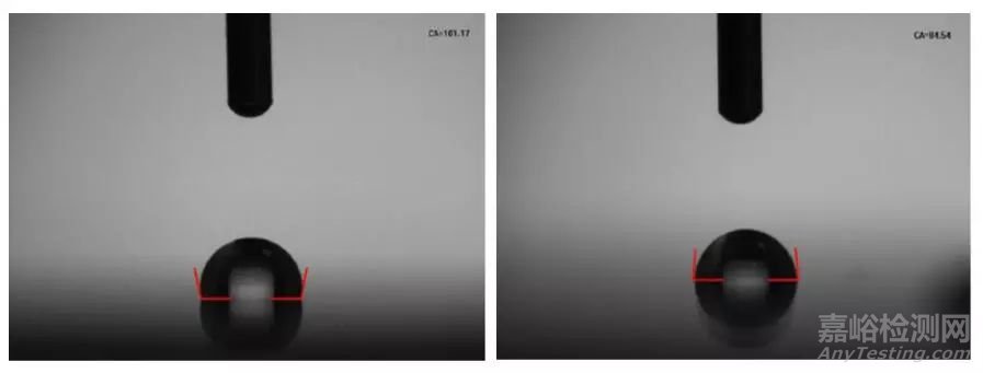 自清潔粉末涂料的研究與開(kāi)發(fā)