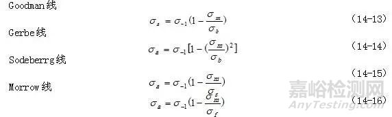 疲勞強度的影響因素