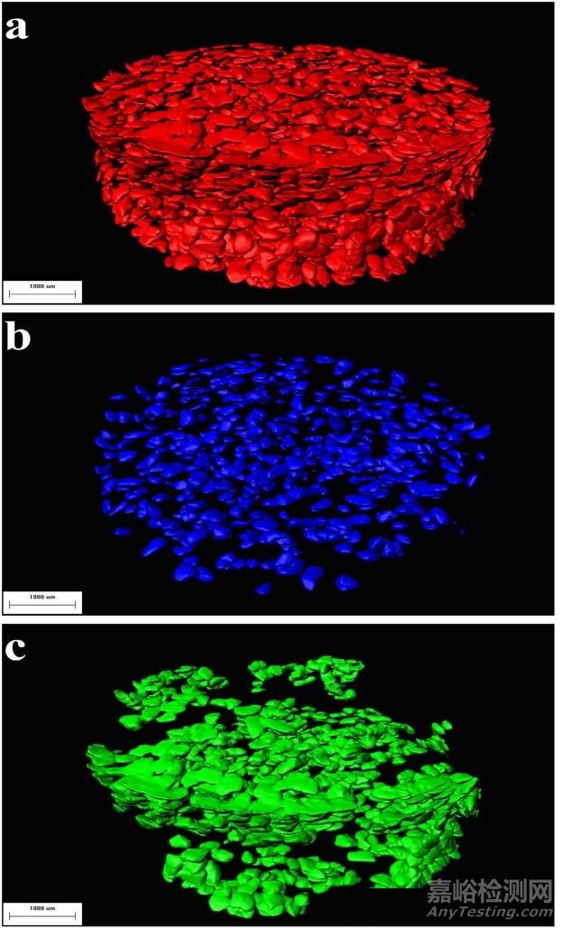 同步輻射光源成像解決固體制劑內(nèi)藥物粒徑及其分布的測(cè)定難題