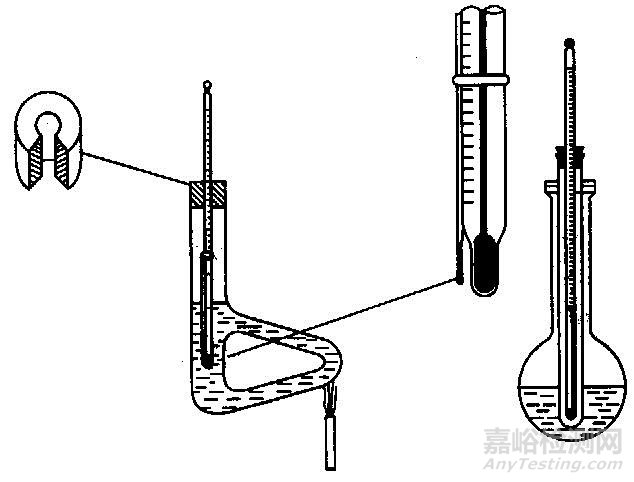 熔點(diǎn)的測(cè)定方法