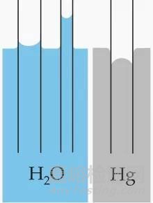 五大常規(guī)無損檢測技術(shù)簡介