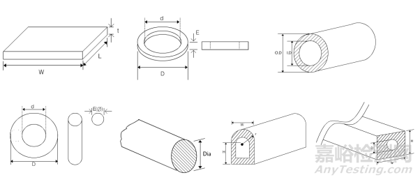 一文看七大電磁屏蔽材料及應(yīng)用(EMC/EMI)