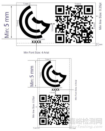 出口沙特的低電壓電子電器產(chǎn)品須加貼GCTS標(biāo)識 