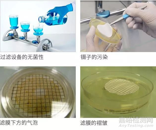 制藥用水微生物檢測中的常見問題